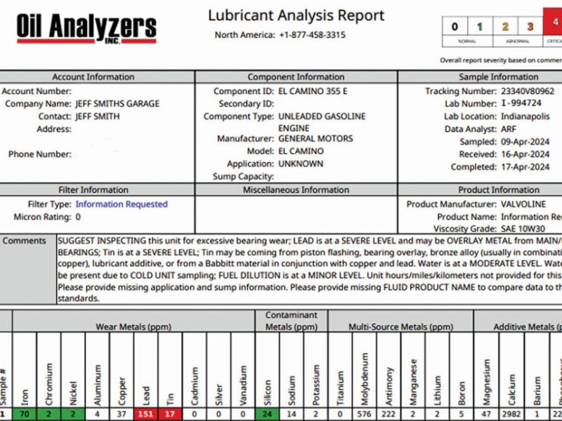 Oil Tattle Tale or&nbsp;Scam?